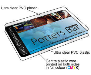 full colour printing